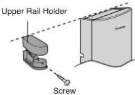 PANASONIC DH-3NP2 - Shower Hanger Installation - 2