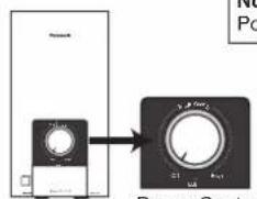 Power Control 7.5V -1.2V -0.1V -0.2V -0.3V -0.4V -0.5V -0.6V -0.7V -0.8V -0.9V -1.0V -1.1V -1.2V -1.3V -1.4V -1.5V -1.6V -1.7V -1.8V -1.9V -2.0V
