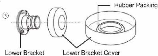 ③ Lower Bracket Lower Bracket Cover Rubber Packing