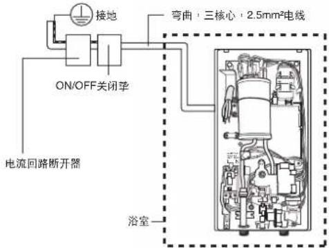 接地 ON/OFF关闭串 弯曲：三核心：2.5mm²电线 电流回路断开器 浴室