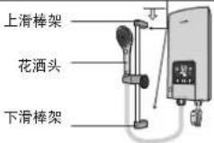 PANASONIC DH-3NP2 - 花洒头吊架安装程序。 - 1