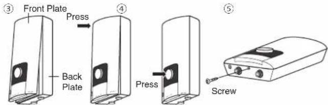 ③ Front Plate Press ④ Back Plate Press ⑤ Screw