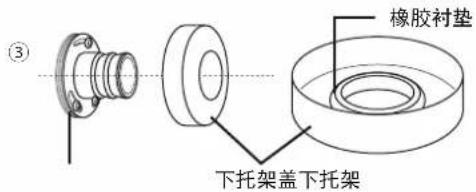 ③ 橡胶衬垫 下托架盖下托架