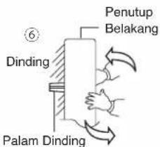 PANASONIC DH-3NP2 - Cara memasang Pancuran Mandi Elektrik. - 4