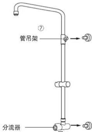 ⑦ 管吊架 分流器