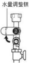 PANASONIC DH-3NP2 - 流水量调整 - 7