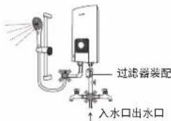 过滤器装配 入水口出水口