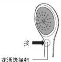 按 花洒选择钮