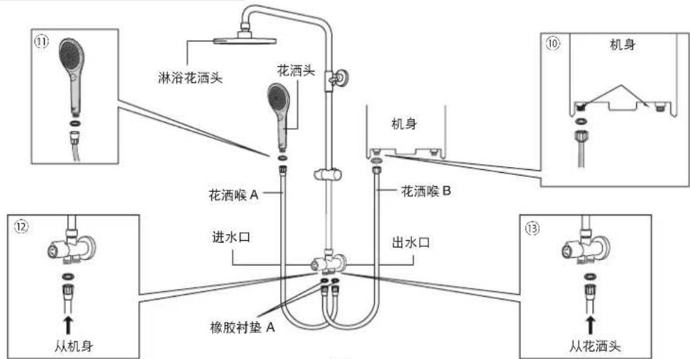 淋浴花洒头 花洒头 花洒喉 A 进水口 橡胶衬垫 A 出水口 机身 花洒喉 B 从机身 从花洒头 机身