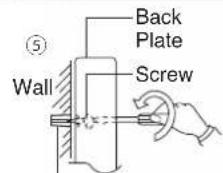 PANASONIC DH-3NP2 - Flexible Cord must enter the Unit thru designated point only (do not make additional holes). - 1