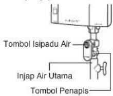 Tombol Isipadu Air Injap Air Utama Tombol Penapis