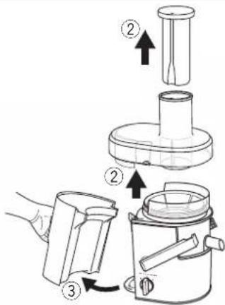 Diagram showing three steps of a food cleaning or processing procedure, with numbered arrows indicating sequence.