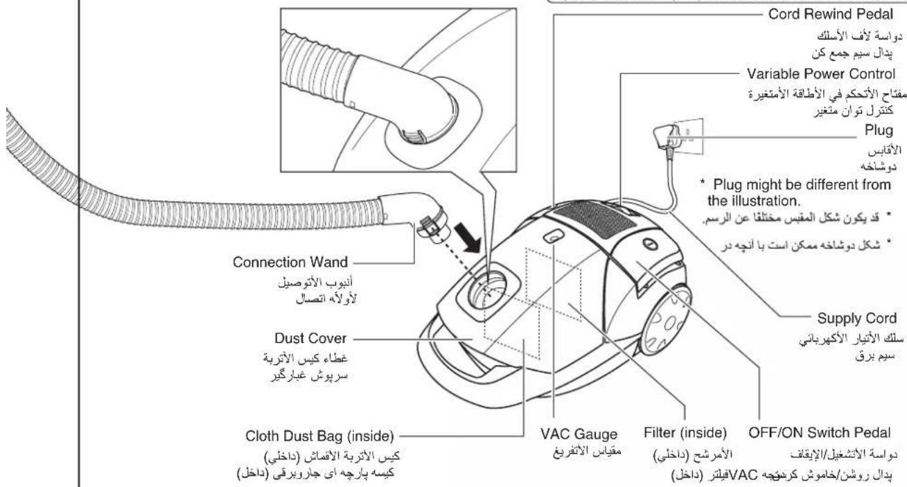 Kabelrückwickelpedal دواسة لأف الأُسْلَك يَدال سيم جمع كن Variable Leistungsregelung مفتاح الأُحَكِم في الأُطَاقَة الامُتغیرة كتترل توان مُغیر Stecker الأُقابس دوشاخه * Der Stecker kann von der Abbildung abweichen. * قِد يكون شكل المقيس مختلقً عن الرس. * شكل دوشاخه م carriers است با أنجه در Netzkabe…