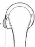 PANASONIC DH-3HS2 - ĐIỀU CHÌNH TỐC ĐỘ DÒNG NƯỚC - 5