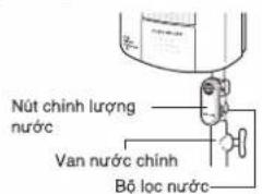 Nút chinh lượng nước Van nước chính Bố lọc nước