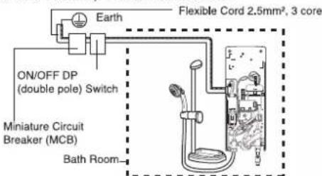 Earth Flexible Cord 2.5mm², 3 core ON/OFF DP (double pole) Switch Miniature Circuit Breaker (MCB) Bath Room