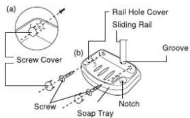 (a) Screw Cover Rail Hole Cover Sliding Rail Groove (b) Screw Soap Tray Notch