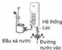 PANASONIC DH-3HS2 - Máy nước nóng phải nối xuống đất - 8