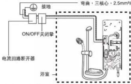接地 ON/OFF关闭撑 电流回路断开器 浴室 弯曲,三核心,2.5mm²