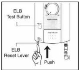 ELB Test Button ELB Reset Lever Push