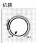 PANASONIC DH-3HS2 - 摘要: - 1