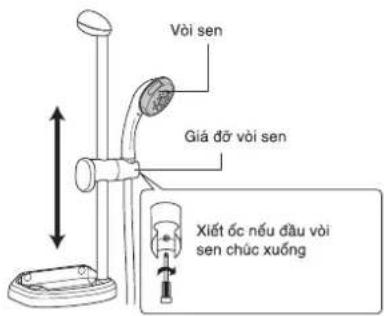PANASONIC DH-3HS2 - Lắp đặt giá treo Vòi sen - 6