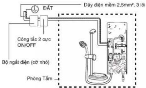 ĐẤT Dây điện mềm 2.5mm², 3 lõi Công tắc 2 cực ON/OFF Bộ ngát điện (cỡ nhỏ) Phòng Tấm