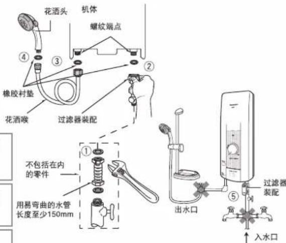 花洒头 机体 螺纹端点 ④ ③ ② 橡胶衬垫 花洒喷 过滤器装配 不包括在内的零件 用易弯曲的水管长度至少150mm ① 出水口 ⑤ 过滤器装配 入水口