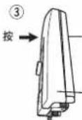 PANASONIC DH-3HS2 - 摘要: - 3