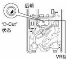 后箱 "D-Cut" 状态 VR轴
