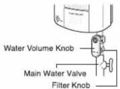 Water Volume Knob Main Water Valve Filter Knob