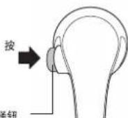 PANASONIC DH-3HS2 - 流水量调整 - 1
