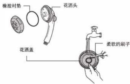 橡胶衬垫 花洒头 花洒盖 柔软的刷子