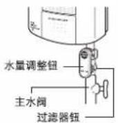 PANASONIC DH-3HS2 - 维修 - 5