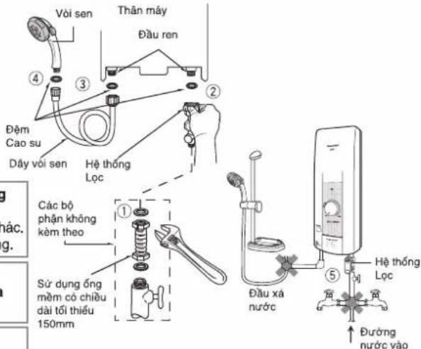 Vôi sen Thân máy Đầu ren Dệm Cao su Dây với sen Hệ thống Lộc Các bộ phận không kèm theo Sử dụng ống mềm có chiều dài tối thiểu 150mm Đầu xá nước Hệ thống Lộc Đường nước vào