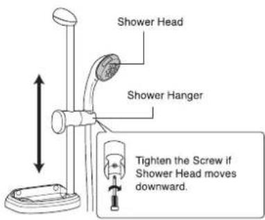 Shower Head Shower Hanger Tighten the Screw if Shower Head moves downward.