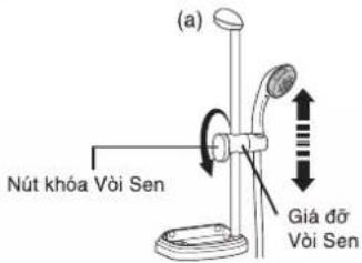 (a) Nút khóa Vòi Sen Giá dỡ Vòi Sen