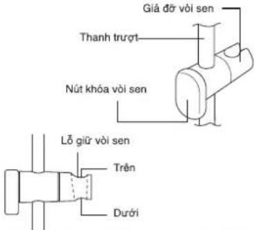 PANASONIC DH-3HS2 - Lắp đặt giá treo Vòi sen - 4