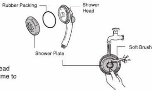 Rubber Packing Shower Head Shower Plate Soft Brush head me to