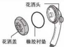 PANASONIC DH-3HS2 - 注意 - 4