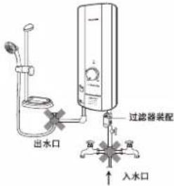 出水口 过滤器装配 入水口