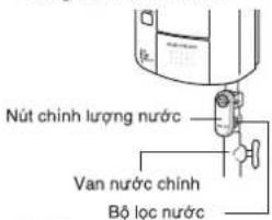 Nút chính lượng nước Van nước chính Bộ lọc nước