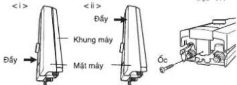 Đây KHUNG máy Mặt máy < ii > Đây Óc