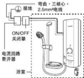 接地 弯曲,三核心, 2.5mm²电线 ON/OFF 关闭垫 电流回路 断开器 浴室—