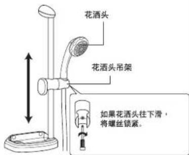 花洒头 花洒头吊架 如果花洒头往下滑, 将螺丝锁紧。