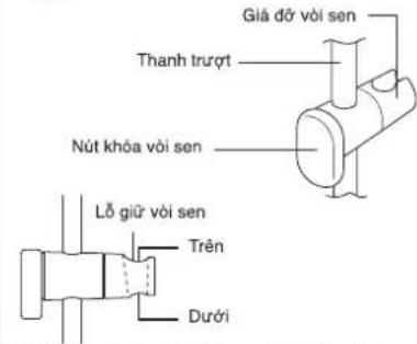 PANASONIC DH-4HS1P - Lắp đặt giá treo Vòi sen - 4