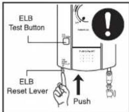 ELB Test Button ELB Reset Lever Push