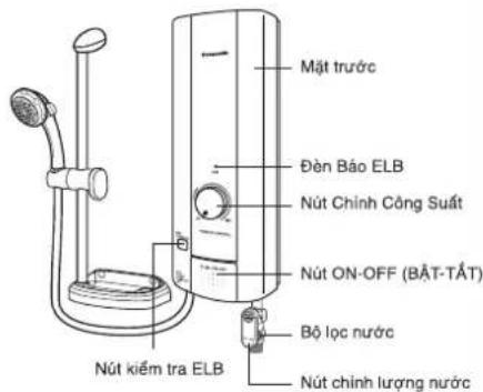 Mặt trước Đèn Báo ELB Nút Chinh Công Suất Nút ON-OFF (BẮT-TẮT) Bộ lọc nước Nút kiểm tra ELB