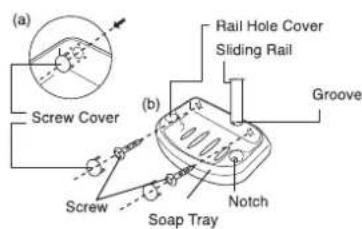 (a) Screw Cover Rail Hole Cover Sliding Rail Groove (b) Screw Soap Tray Notch
