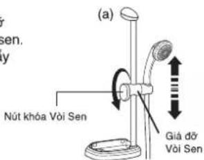 r sen. y (a) Nút khóa Vòi Sen Giá dở Vòi Sen